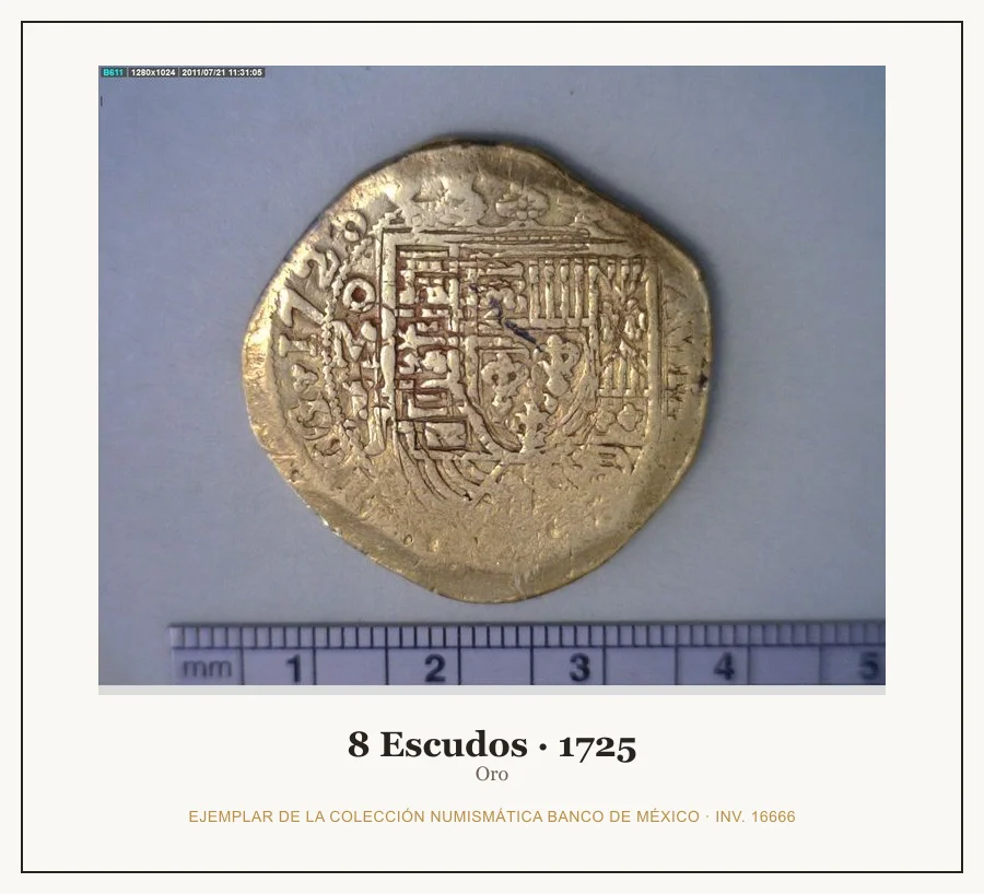 Moneda destacada de la serie 8 Escudos Luis I